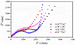 1667186599193036.png image.png